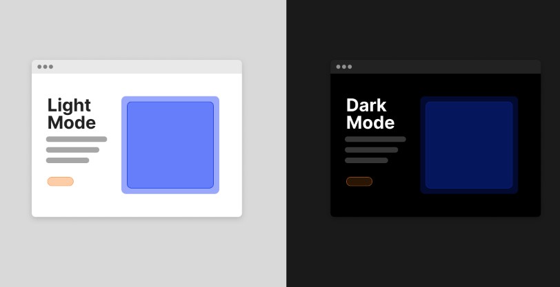 Как создать дизайн веб-сайта в темном режиме